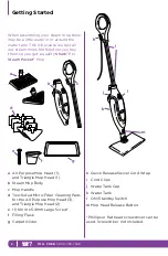 Предварительный просмотр 6 страницы Shark S3601A Owner'S Manual