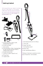 Предварительный просмотр 6 страницы Shark S3601W Owner'S Manual