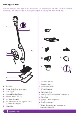 Предварительный просмотр 6 страницы Shark S3901 GEL Owner'S Manual