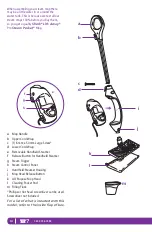 Предварительный просмотр 10 страницы Shark S3901 Series Owner'S Manual