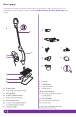 Preview for 6 page of Shark S3901EU Owner'S Manual