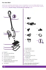 Preview for 26 page of Shark S3901EU Owner'S Manual