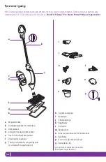 Preview for 146 page of Shark S3901EU Owner'S Manual