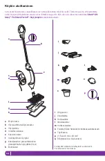 Preview for 166 page of Shark S3901EU Owner'S Manual