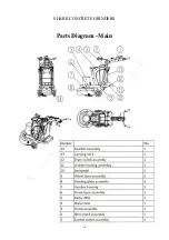 Preview for 10 page of Shark S460 Safety & Operator Manual