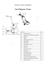 Preview for 11 page of Shark S460 Safety & Operator Manual