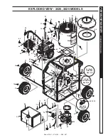 Предварительный просмотр 19 страницы Shark SGP-3020 Operator'S Manual