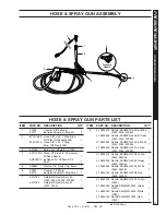 Предварительный просмотр 29 страницы Shark SGP-3020 Operator'S Manual