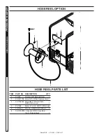 Предварительный просмотр 30 страницы Shark SGP-3020 Operator'S Manual