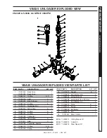 Предварительный просмотр 33 страницы Shark SGP-3020 Operator'S Manual