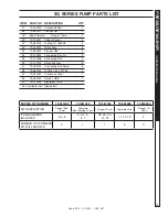 Предварительный просмотр 35 страницы Shark SGP-3020 Operator'S Manual