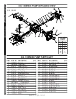 Предварительный просмотр 36 страницы Shark SGP-3020 Operator'S Manual