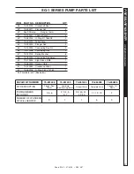 Предварительный просмотр 37 страницы Shark SGP-3020 Operator'S Manual