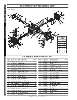 Предварительный просмотр 38 страницы Shark SGP-3020 Operator'S Manual