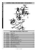 Предварительный просмотр 26 страницы Shark SGP-302517 Operator'S Manual