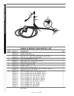 Предварительный просмотр 30 страницы Shark SGP-302517 Operator'S Manual