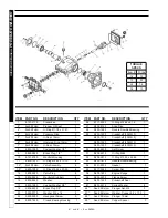 Предварительный просмотр 34 страницы Shark SGP-302517 Operator'S Manual