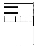 Предварительный просмотр 35 страницы Shark SGP-302517 Operator'S Manual