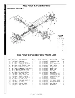 Предварительный просмотр 36 страницы Shark SGP-302517 Operator'S Manual