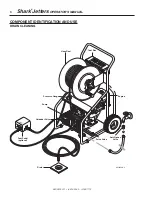 Предварительный просмотр 6 страницы Shark SJDDG-3011 Operator'S Manual