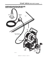 Предварительный просмотр 7 страницы Shark SJDDG-3011 Operator'S Manual