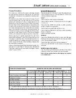 Предварительный просмотр 11 страницы Shark SJDDG-3011 Operator'S Manual