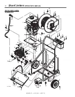 Предварительный просмотр 12 страницы Shark SJDDG-3011 Operator'S Manual