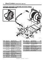 Предварительный просмотр 14 страницы Shark SJDDG-3011 Operator'S Manual