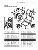 Предварительный просмотр 15 страницы Shark SJDDG-3011 Operator'S Manual