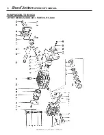 Предварительный просмотр 18 страницы Shark SJDDG-3011 Operator'S Manual