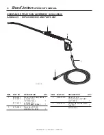 Предварительный просмотр 20 страницы Shark SJDDG-3011 Operator'S Manual