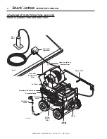 Предварительный просмотр 6 страницы Shark SJGDG-3016 Operator'S Manual