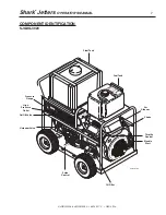 Предварительный просмотр 7 страницы Shark SJGDG-3016 Operator'S Manual