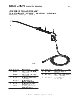 Предварительный просмотр 23 страницы Shark SJGDG-3016 Operator'S Manual