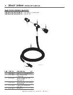 Предварительный просмотр 28 страницы Shark SJGDG-3016 Operator'S Manual