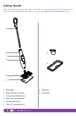 Предварительный просмотр 6 страницы Shark SM200QUK Owner'S Manual