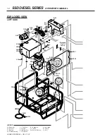 Preview for 12 page of Shark SSD-503061E Operator'S Manual