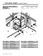 Preview for 20 page of Shark SSD-503061E Operator'S Manual