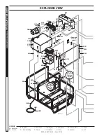 Предварительный просмотр 20 страницы Shark SSD-603567E Operator'S Manual