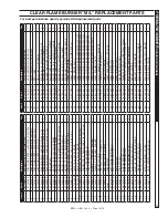 Предварительный просмотр 39 страницы Shark SSD-603567E Operator'S Manual