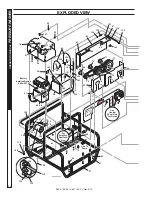 Предварительный просмотр 20 страницы Shark SSG-403037E Operator'S Manual