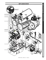 Предварительный просмотр 21 страницы Shark SSG-403037E Operator'S Manual