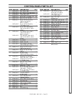 Предварительный просмотр 27 страницы Shark SSG-403037E Operator'S Manual