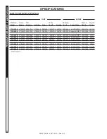 Предварительный просмотр 30 страницы Shark SSG-403037E Operator'S Manual