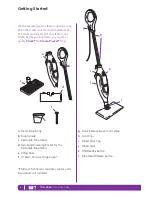 Preview for 6 page of Shark Steam Pocket Mop SE450 Owner'S Manual