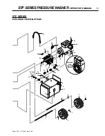 Предварительный просмотр 13 страницы Shark Stp-2015 Operating Instructions And Parts Manual