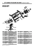 Предварительный просмотр 16 страницы Shark Stp-2015 Operating Instructions And Parts Manual