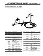 Предварительный просмотр 17 страницы Shark Stp-2015 Operating Instructions And Parts Manual