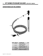 Предварительный просмотр 18 страницы Shark Stp-2015 Operating Instructions And Parts Manual