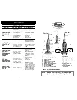 Предварительный просмотр 3 страницы Shark SV775 Owner'S Manual